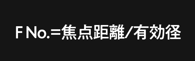 F No.=焦点距離/有効径